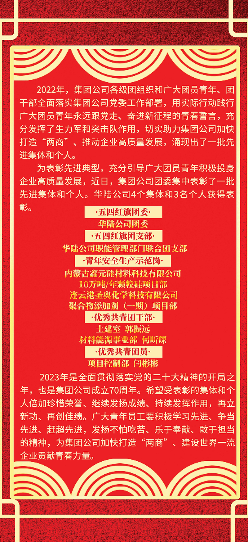 喜訊！公司多個(gè)集體和個(gè)人榮獲集團(tuán)公司團(tuán)委表彰(7).jpg